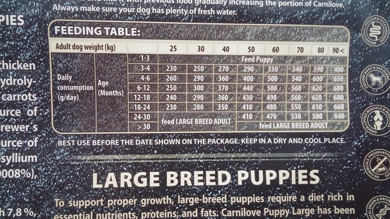 Carnilove Salmon &amp; Turkey for Large Breed Puppy 1,5kg