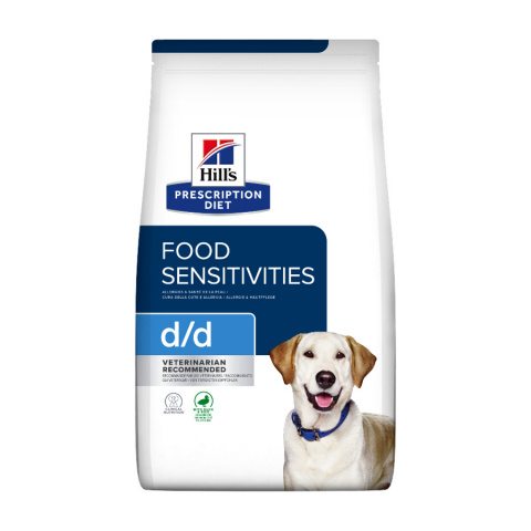 Ветеринарный корм для собак – Hill&#039;s Canine d/d, Duck and Rice, 1,5 кг title=